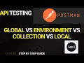 Postman Variables Explained Global vs Environment vs Collection vs Local Part 11