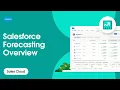 Salesforce Forecasting Overview Sales Cloud