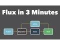 Flux explained in 3 Minutes