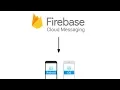 Push Notification FCM using Construct 2 and Cordova Plugins
