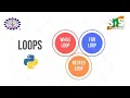 Python Looping DEEPIKA M SNS INSTITUTIONS