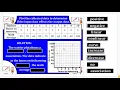 3-1 Creating Scatter Plot Example 1