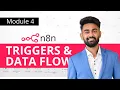 Mastering n8n Triggers Data Flow How Automations Kick Off and Pass Data