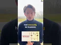 Download Lagu Ontrafel de dynamiek in je team! Gebruik de 4D Lean tool!