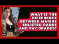 What Is The Difference Between Marine Enlisted Ranks And Pay Grades - Battle Ready Force