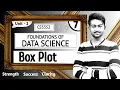 Box Plot in Tamil Problem Foundations of Data Science in Tamil CS3352 in Tamil Unit 2