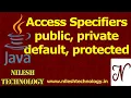 Java Access Specifiers public private protected default