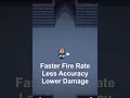 My Top Down Roguelike Game - Machine Gun