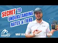 Stop Guessing Your RV Loan Rate Here s How It ACTUALLY Works