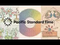 Pacific Standard Time explores science and art