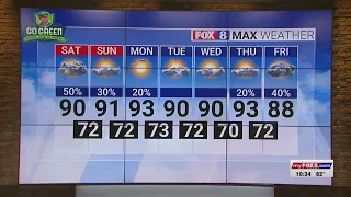 50 chance of rain Saturday high of 90