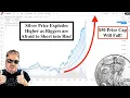 Download Lagu RED ALERT! Silver Explodes Higher as Riggers Afraid to Short into Rise! $50 CAP Will Fall!(Bix Weir)