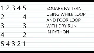 Square Pattern using for loop and while loop in python