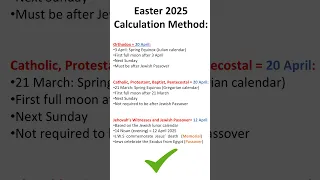 Easter 2025 Calculation Orthodox Catholic Protestant Baptist Pentecostal JW Jewish Passover