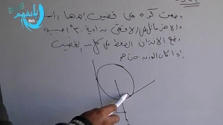 ثانيا الكرة فكرة درس الاتزان الصف الثانى الثانوى ميكانيكا 