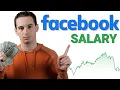 My Facebook Meta Salary Progression As A Software Engineer