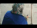 Solved problem - Bode plot complete solution