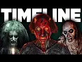 INSIDIOUS Timeline Watch Before Out of the Further