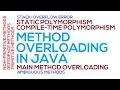 44 - Method Overloading in Java