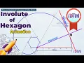 Involute of a Hexagon with Normal and Tangent