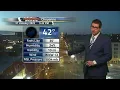 Cheyenne News Now Full Weather 2022