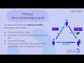 Zero-Knowledge Proofs and Self Sovereign Identity - Jordi Baylina Iden3