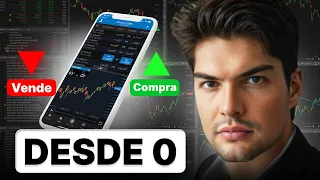 TUTORIAL TRADINGVIEW PARA PRINCIPIANTES PASO A PASO!