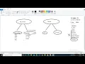 06 SQL Server T SQL Programming Create Varibles