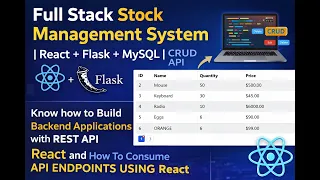 Full Stack Stock Management System React Flask MySQL CRUD API Project