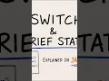 Switch Break in Java