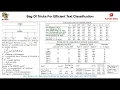 FastText Q A Lecture 47 Part 1 Applied Deep Learning Supplementary