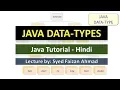 JAVA DATA TYPES DATA-TYPES IN JAVA JAVA BEGINNERS S HINDI URDU