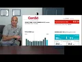 Understanding Gas Electric Bills