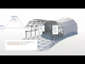 Allplan 2021 Features Visual Scripting