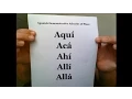 ¿Aquí o acá? ¿Allí o allá? Meanings and Uses of Spanish Demonstrative Adverbs of Place