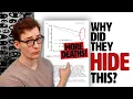 Download Lagu The Hidden Seed Oil Study that was Supposed to Change Everything
