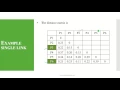 Hierarchical Agglomerative Clustering HAC - Single Link