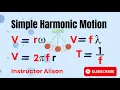 How To Solve Simple Harmonic Motion Problems In Physics