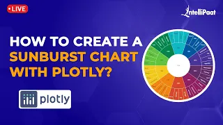 How To Create A Sunburst Chart With Plotly Data Visualization Using Sunburst Chart Plotly Charts