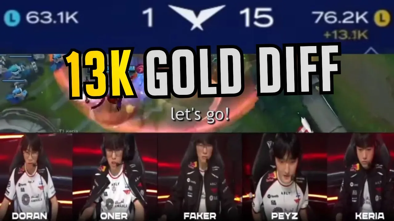 THE BIGGEST COMEBACK IN HISTORY - T1 vs KT Highlights with Voice Comms (Translated) - LCK Cup 2026