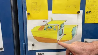 Trying to make myself more clear concerning the hatch architecture