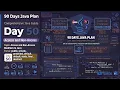 Day 50 - 90 Days Plan