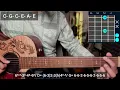 Blush - Prateek Kuhad | Guitar Lesson | Plucking & Chords | 