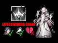 Download Lagu Civilight Eterna s3 heal is broken... but it still can't heal your broken heart (showcase / testing)