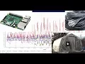 11 11 2016 Raspberry Pi Monitored Greenhouse - Data Logging And More