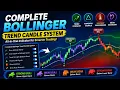 Complete Bollinger Trend Candle System Indicatpr TradingView Pine Script IT WALA