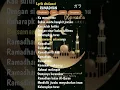 Download Lagu ||lirik lagu ramadhan di hati #bismillahviewersnaik #liriklagu #ramadhan