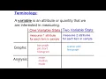 MAP4C 3-2 One and Two Variable Data