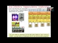Examples of Java Happens-Before Relationships
