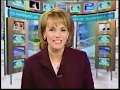 CBS MarketWatch Weekend - 2002-01-05